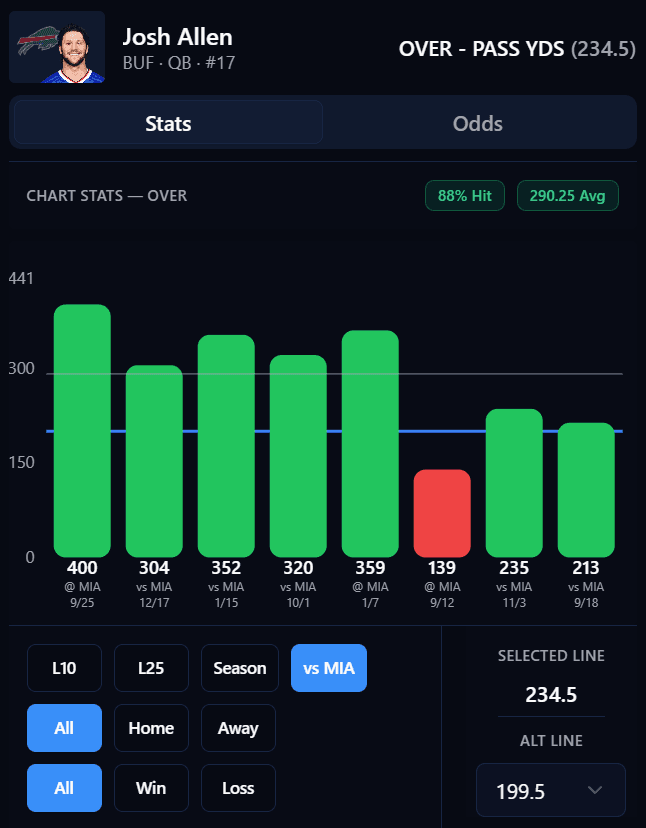 Research props interface preview